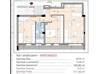 Apartament Ne Shitje 2+1 ne Don Bosko (ID B120590) Tirane.